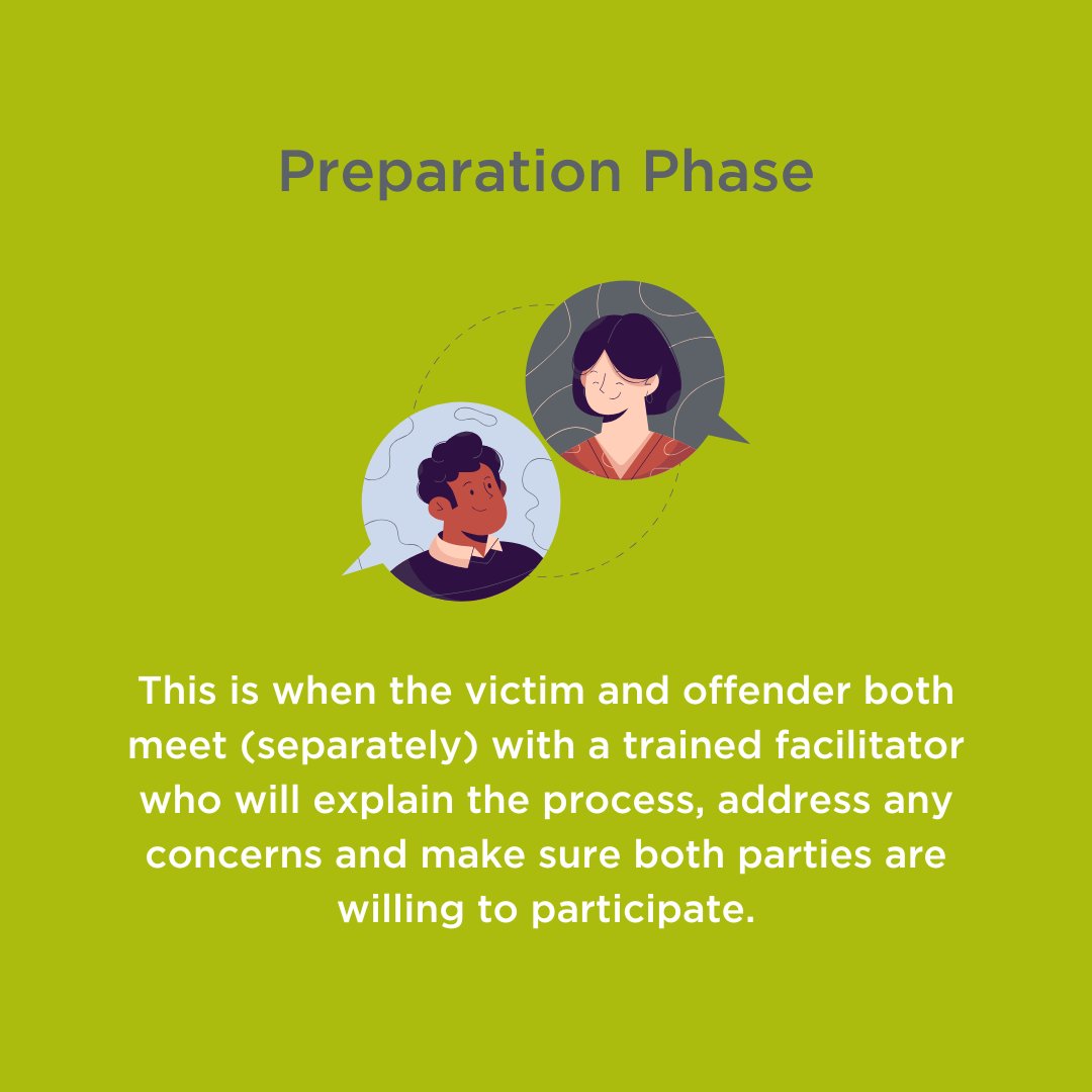 RestorativeSolutions tweet media