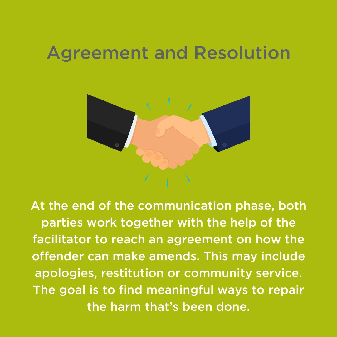 RJMerseyside's tweet image. Restorative Justice allows victims to communicate with offenders, fostering healing and understanding. Trained facilitators guide the process, helping both parties find closure and accountability. 

Learn more: loom.ly/aA4cQkw