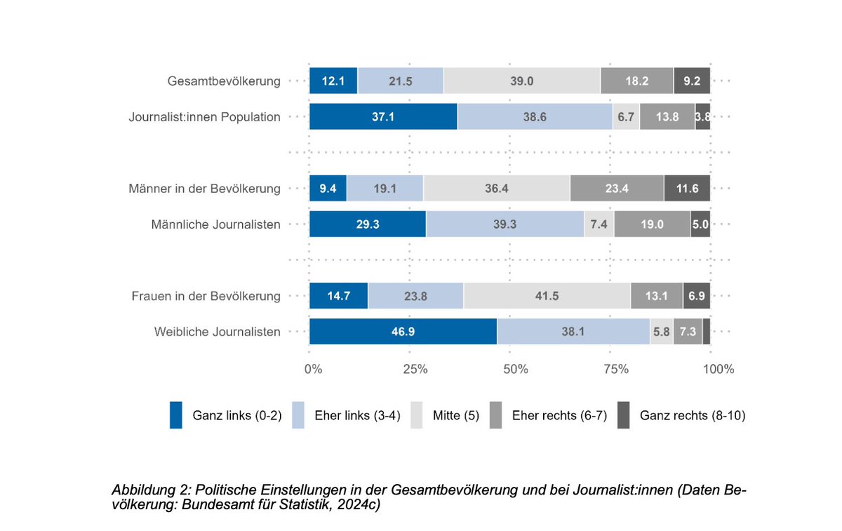 Jonas Lüthy tweet media