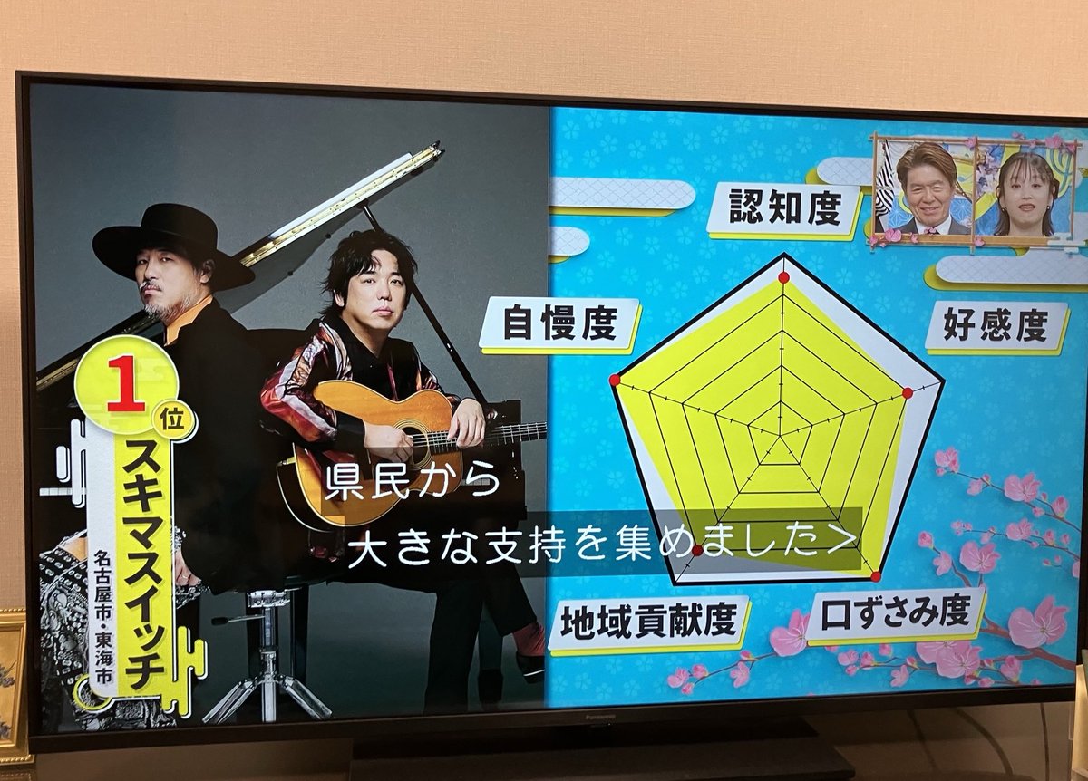 雪音 (@yuki_amemachi) / Posts / X