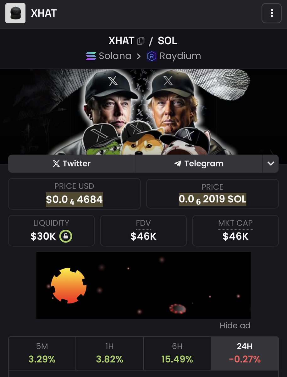 bnbmemeboy's tweet photo. Aped $XHAT 🧢 at 45K MC! @XHATCTO this could be very big, probably Elon Musk @elonmusk will share this X Hat soon on this X account! This is min +1M MC project! 🔥🔥 Look at @XShop its offical!!! 👀
CA: C7DFKBm8C2TtypD2XB8wK6d12LHA4CV5VdzrHhrepump https://t.co/JZ5H8p0ttu