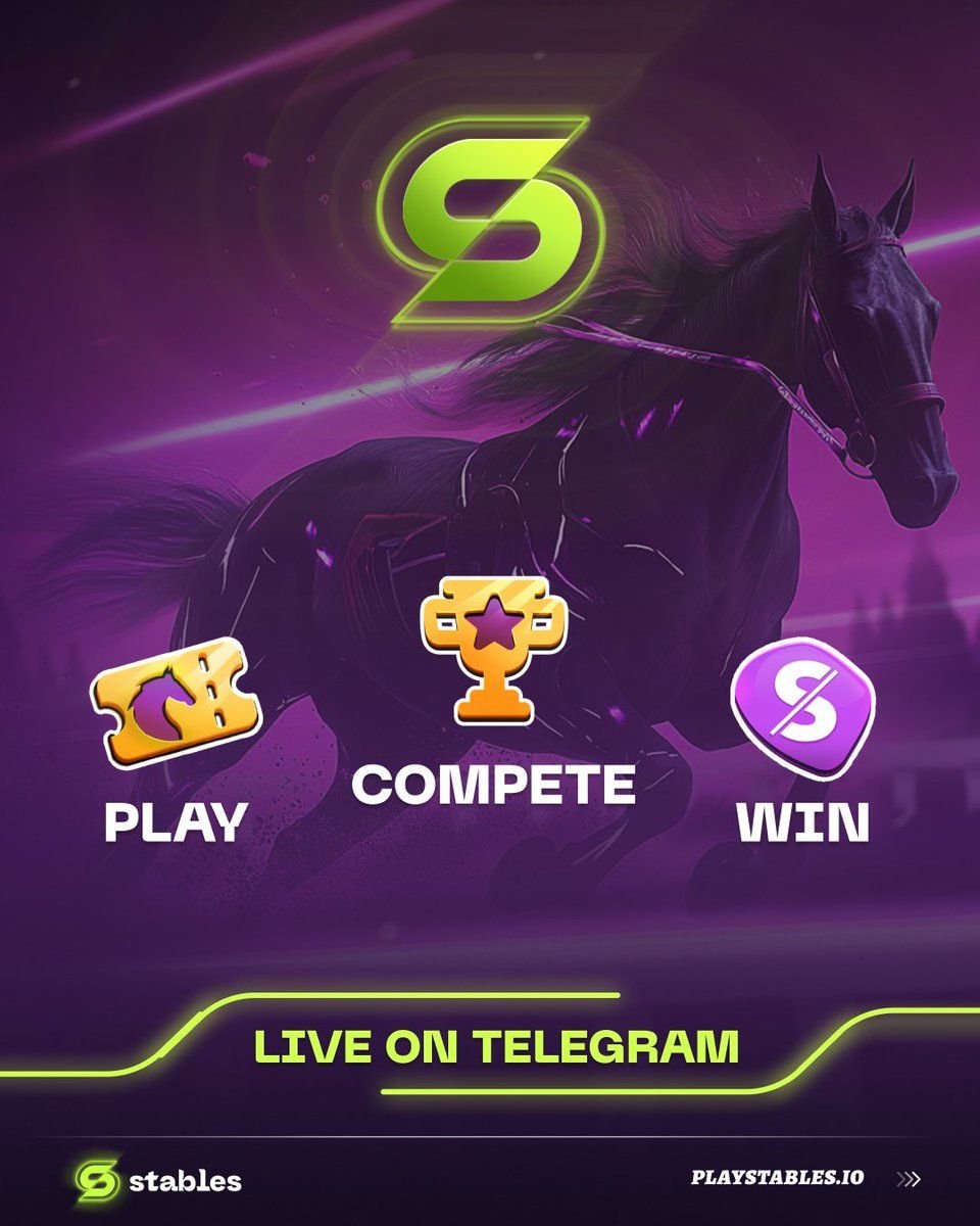 321, Strategic Innovation Company tweet media