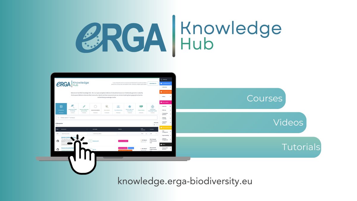 Do you know the #ERGA Knowledge Hub? 💡🖥️🧬

The #KH is a global, open collection of educational resources focused on #biodiversity  #genomics, curated by our community. 

Explore the hub and submit your favorite resource today! 📩
➡️ knowledge.erga-biodiversity.eu