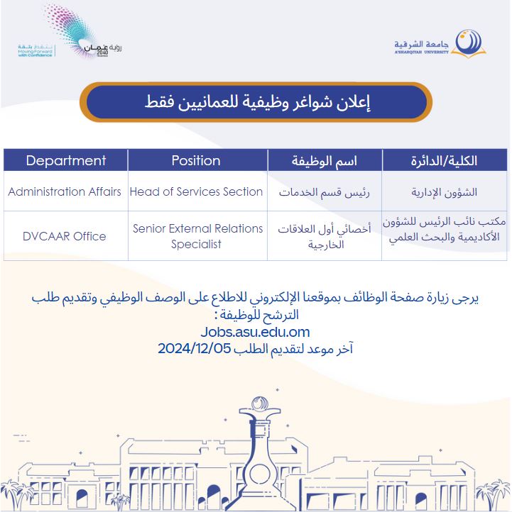 الصورة