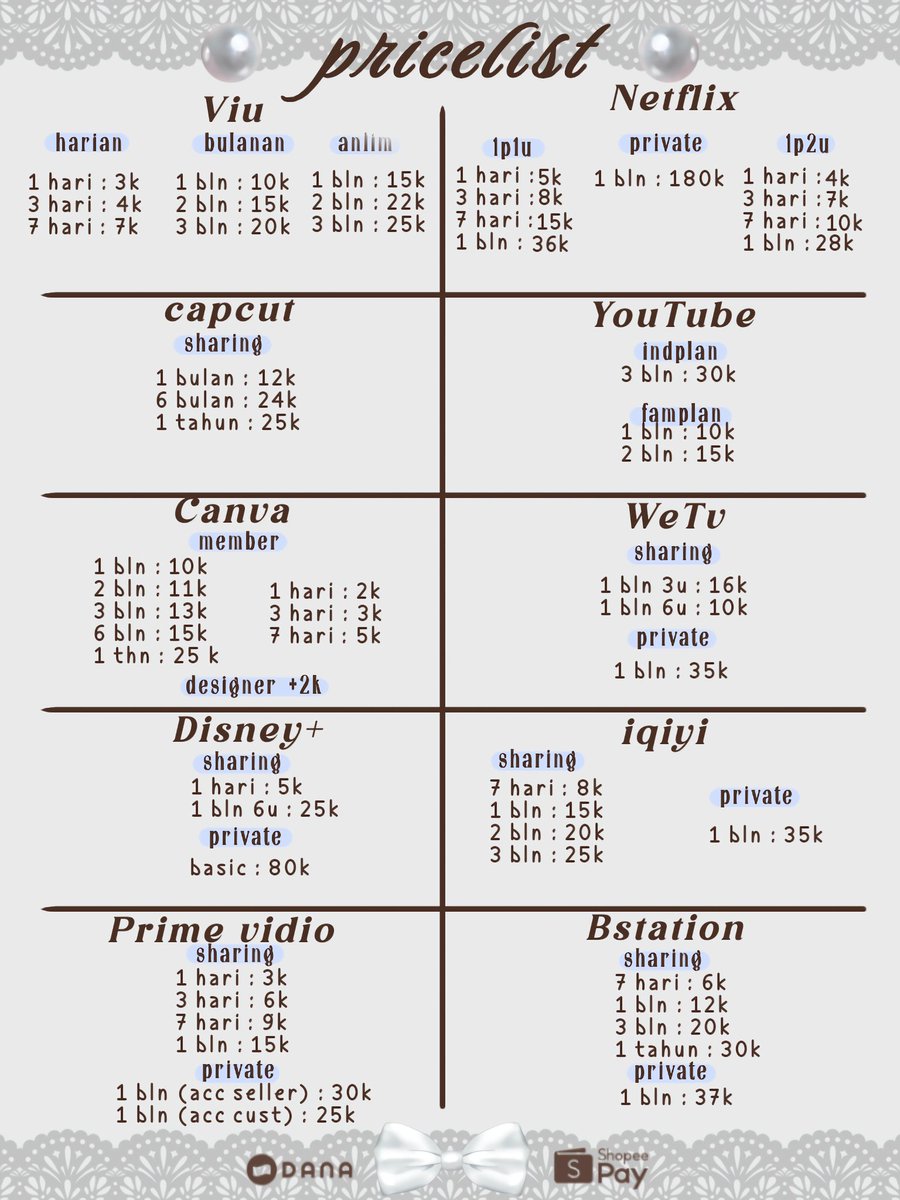 cerishlove's tweet image. ୨ৎ WTS WTB JUAL APLIKASI PREMIUM MURAH TRUSTED ୨ৎ

★ NETFLIX
★ VIU
★ YOUTUBE
★ WETV
★ DISNEY+
★ IQIYI
★ PRIME VIDIO 
★ BSTATION 
★ CANVA
★ CAPCUT

sung order ke wa yaww🌷🫶🏻
☎️ : wa.me/6288991368288
💸 : dana, shopeepay

t.
#zonauang #zonajajan 15