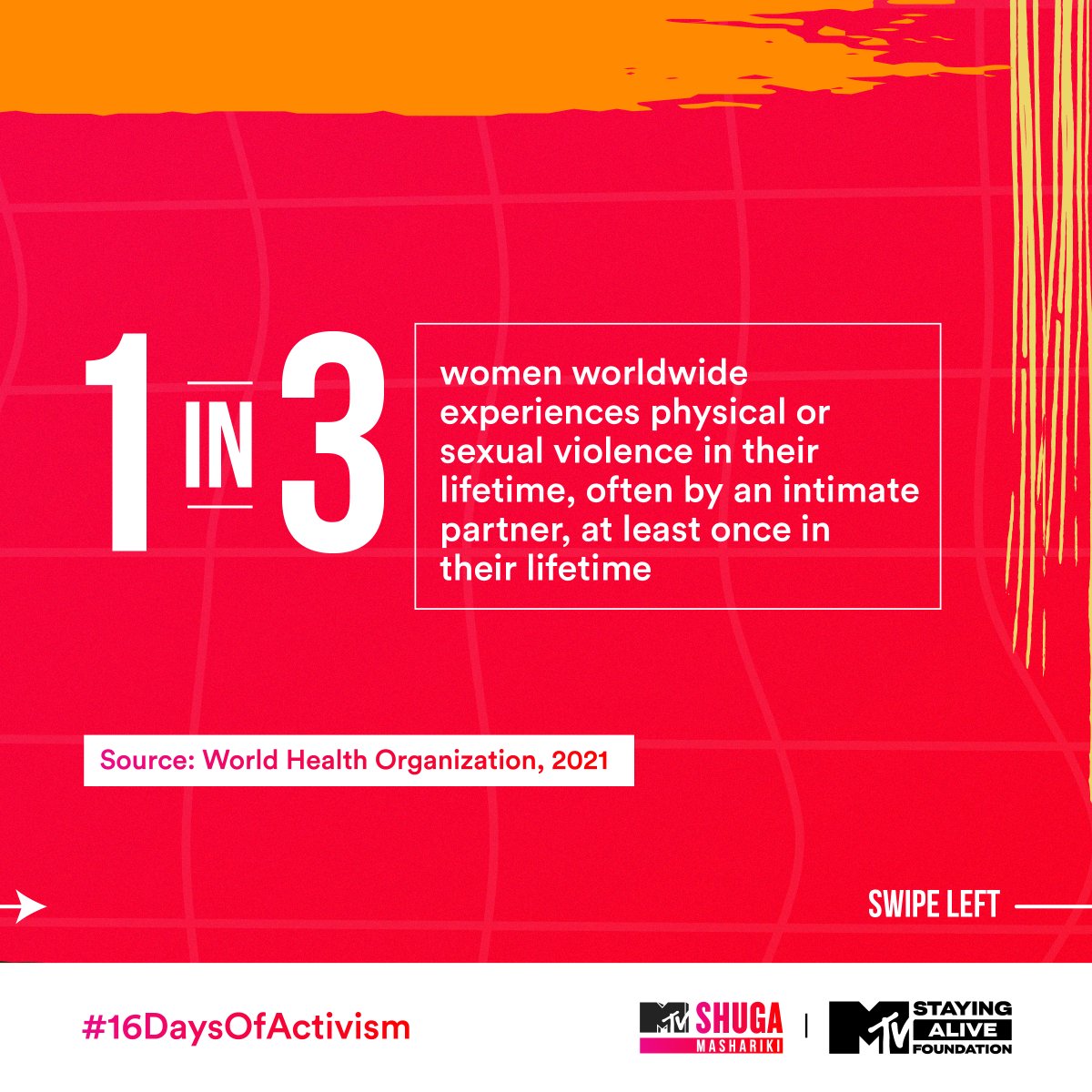 Every 2nd day in Kenya, a woman loses her life to #femicide, a grim reminder of the devastating impact of violence against women.

Beyond physical harm, survivors endure shattered mental health, economic hardship, and social stigma.

#16DaysOfActivism2024 #EndGBV #EndVAW