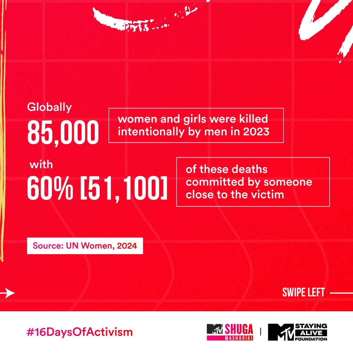 As we mark #16daysofactivism let’s stand together to break this cycle of pain.

Speak out, support survivors, and demand action to protect women’s rights and dignity.

#endgbv  #endvaw