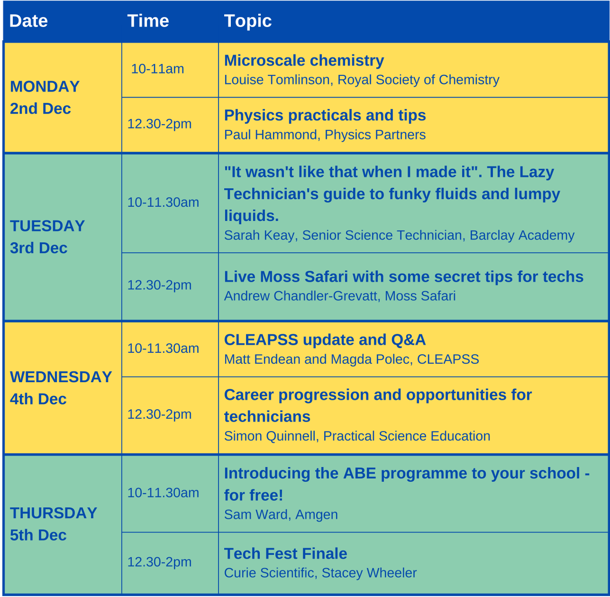 ScienceHubHEB's tweet photo. Which session are you most looking forward to?@RSCeastanglia @PhysicsPartners @MossSafari @CLEAPSS @Quinnell75 @samsward1
@ABEProgOffice @Thomas_Alleynes #ScienceTechnicians #OnlineTechFest Just £80 per school/FREE to subscribed schools https://t.co/p9vCwzAwT0 https://t.co/5mBW7VAug3