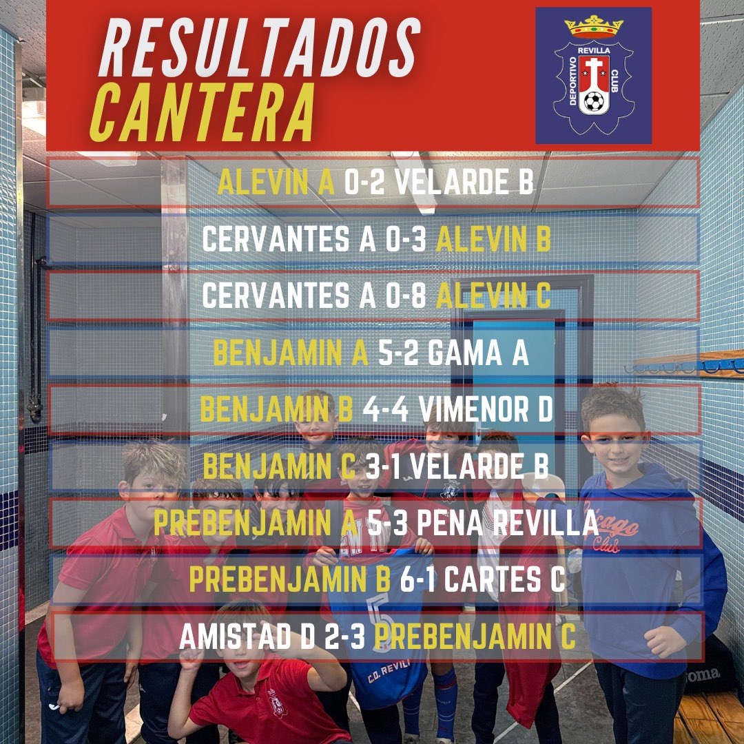 📌Resultados de nuestra cantera este fin de semana

#vamosrevilla❤️💙