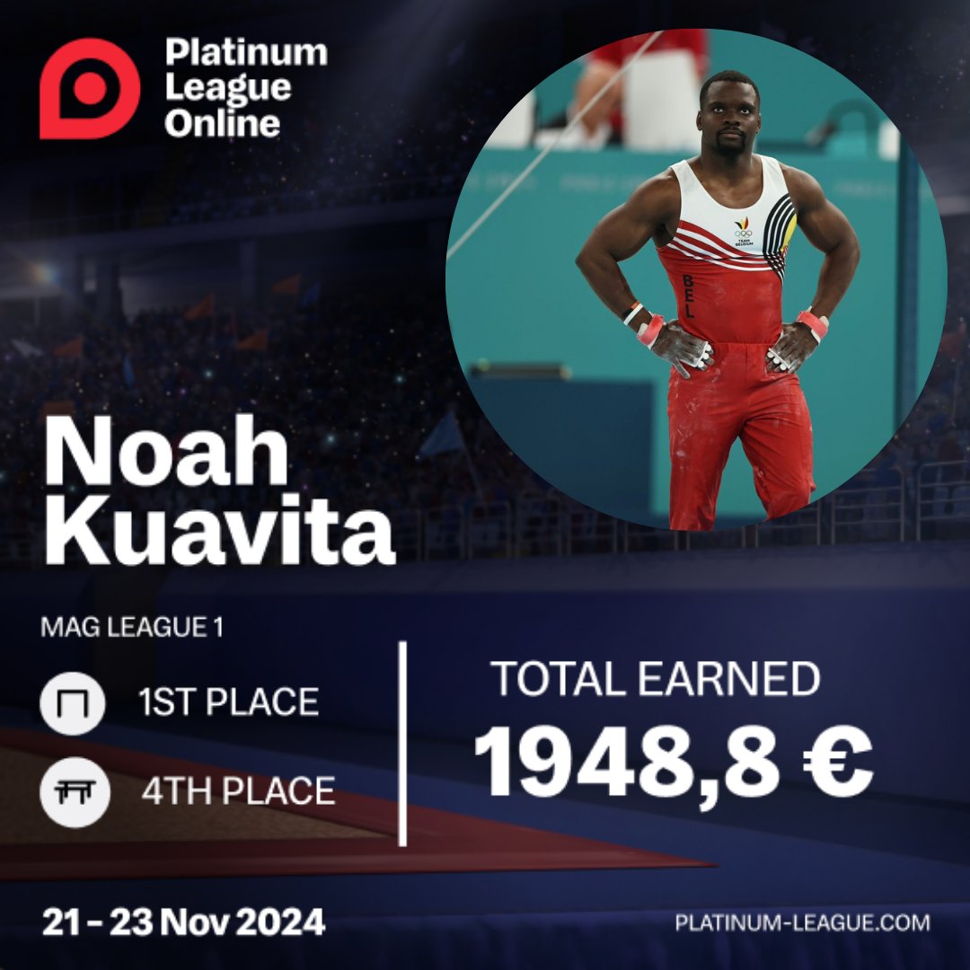 platinumleague0's tweet photo. Proudly Presenting Noah Kuavita! 🤸‍♂️

This talented gymnast from Belgium wisely took advantage of the opportunities offered by the Platinum League! He claimed victory on High Bar and secured 4th place on Parallel Bars, earning an impressive €1,948.8 🎉

Bravo, Noah! Outstanding achievement 👏

#PlatinumLeague #OnlineEvent #ReadyToCompete #elevien #gymnastics #prizemoney #rewards #mag #belgium