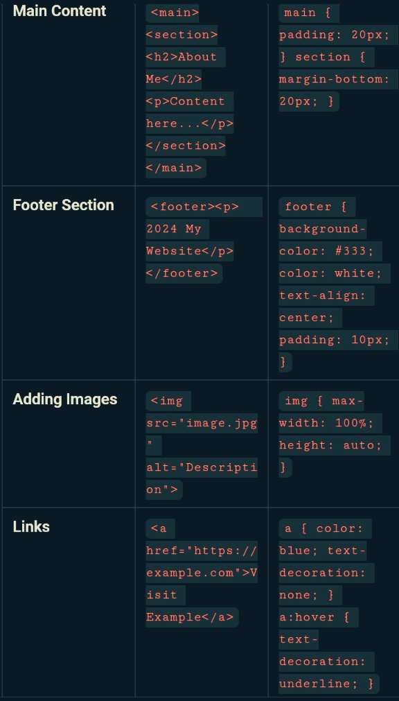 e_opore's tweet image. HTML, CSS for web structure and styling. ⬇️