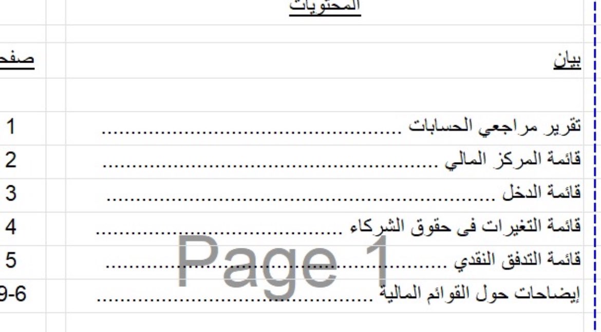 نماذج قوائم ماليه : 
rcpasa-my.sharepoint.com/:x:/g/personal…

سيتم شرح كل قائمه على حدا في الايام المقبله باذن الله