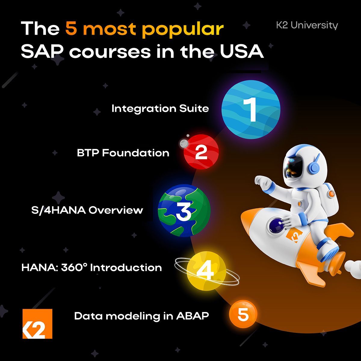 K2 University tweet media