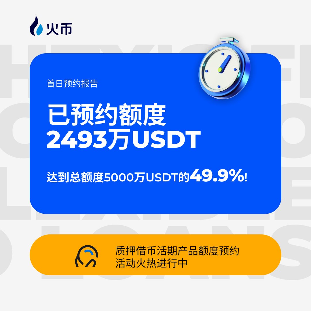 质押借币活期产品预约活动火热进行中！ 现已达到2⃣4⃣9⃣3⃣万USDT！ 额度有限，即刻预约， 更能获USDT活期产品利率9折优惠权益! 立刻参与>>