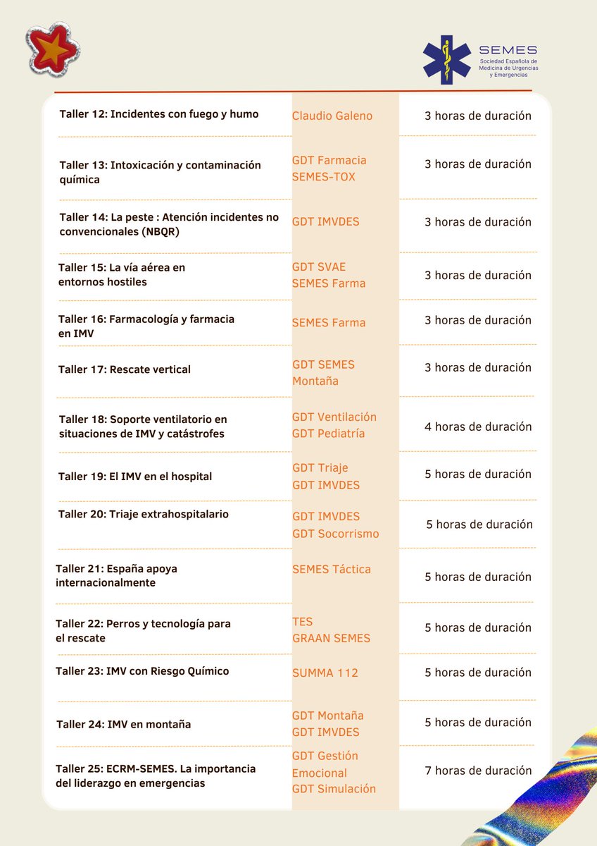 SEMES_'s tweet photo. I Jornada ECAE-SEMES🚑 

🔥Emergencias, catástrofes, aprendizaje y evidencia 
+ de 25 talleres 
‼️Tú eliges qué talleres quieres realizar
🌇30 horas ininterrumpidas, día y noche🌃

 Una propuesta de @EmergSEMES https://t.co/1dsbhVwSvG