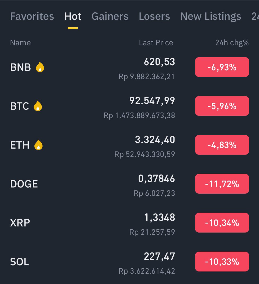 Ancy, CCE, CBP, HMN, BALM tweet media