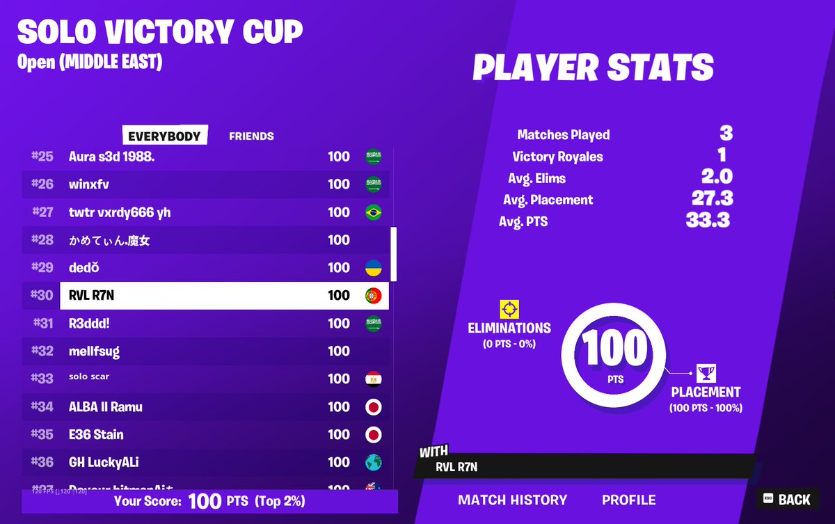 R7N 🇧🇭 tweet media