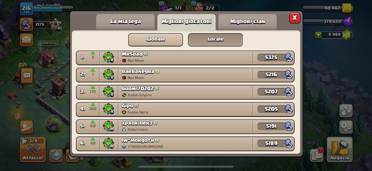 Leading Builder Base Italian Leaderboard Day 1 📌 🇮🇹
#ClashOfClans