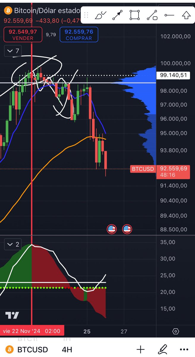 Jaime Merino | TradingLatino tweet media