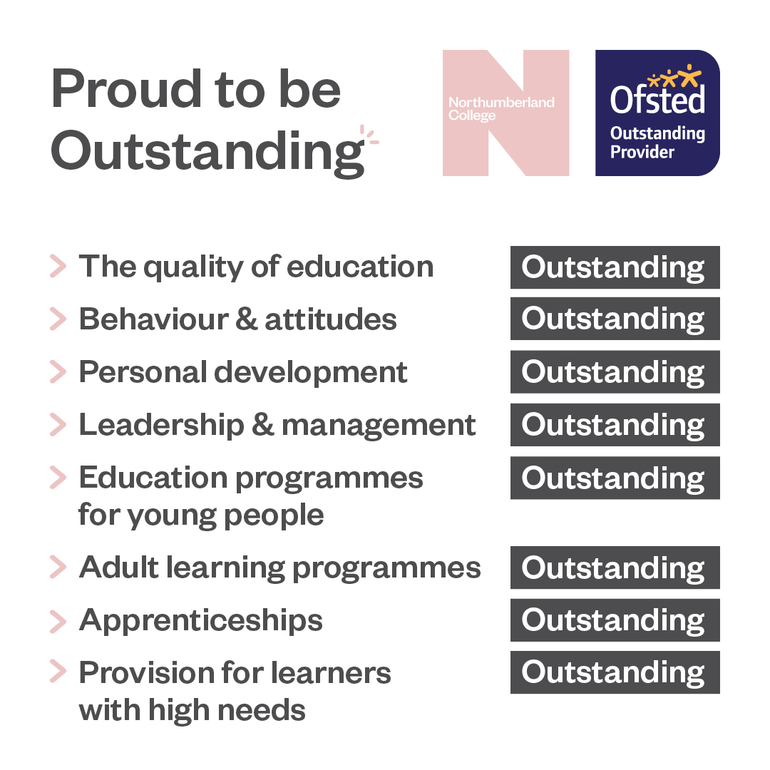 Northumberland College tweet media