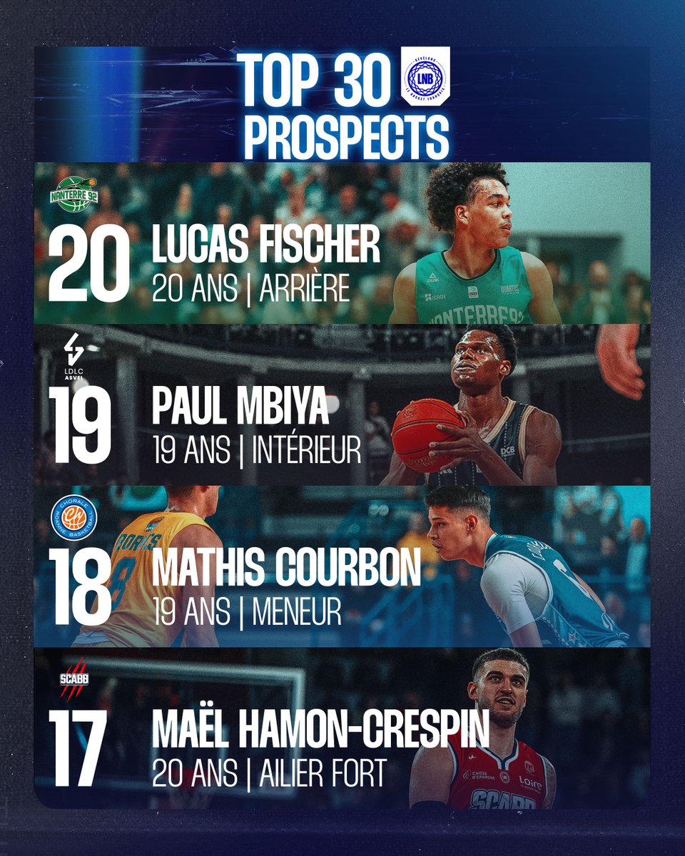 Betclic_ELITE's tweet photo. Suite du Top 30 prospects avec quelques noms en plus à retenir 💎👀

📎 Toutes les infos : https://t.co/H3Ywj9ssW6 https://t.co/kf8FPPDxk0