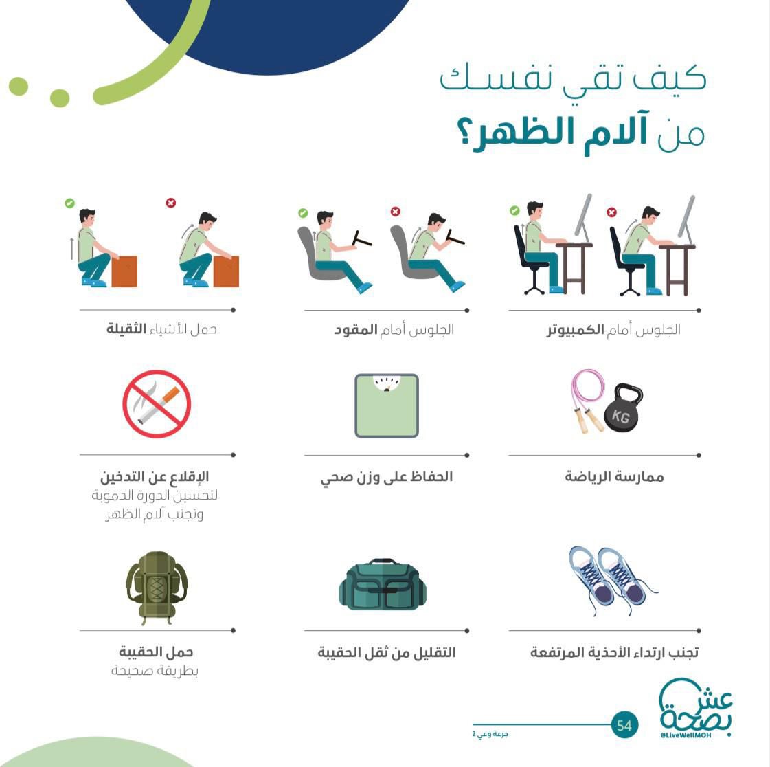 mansor0070's tweet photo. معاً ضد هشاشة العظام https://t.co/qtoWEcJcgY