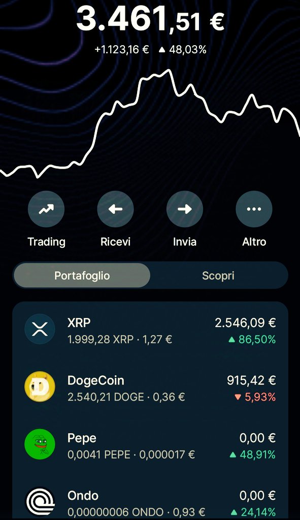 projectRWA's tweet image. Day 10 ⏳

Don't be afraid for losing 100€ when you can earn X5 BE a Man 🚀🔥

$doge $xrp
#XRP #XRPHOLDERS #xrpcommuity #DOGE #DogecoinToTheMoon #dogecoinnews