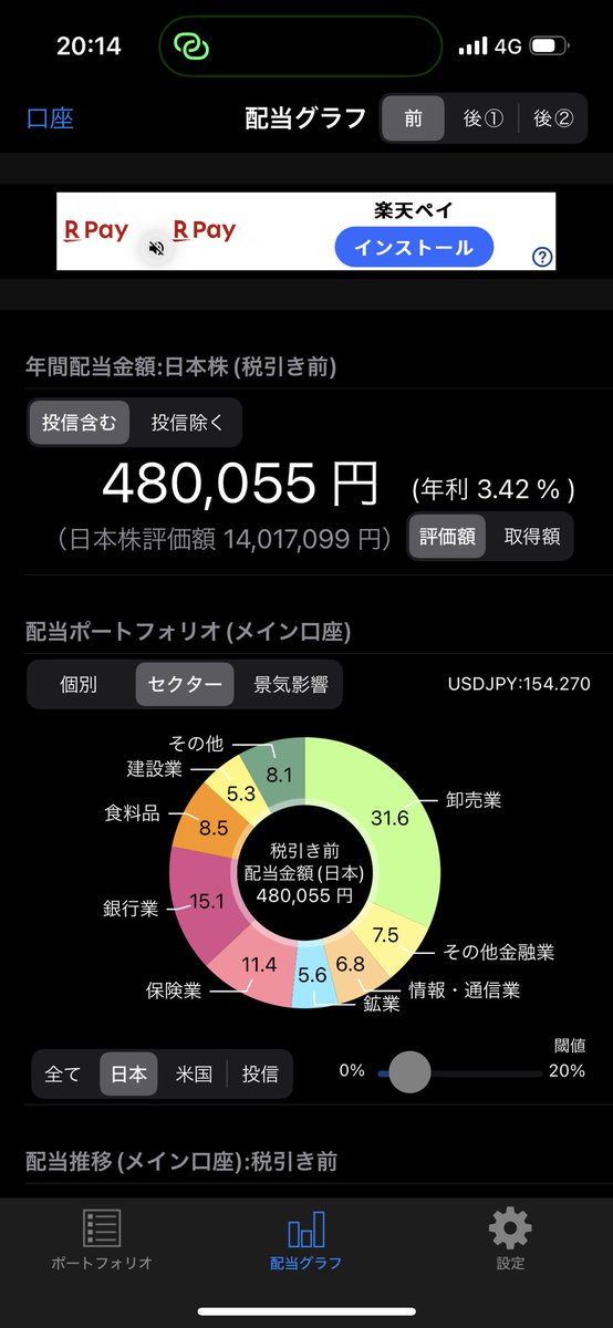 AtanoHiroto's tweet photo. 今日の #S株

三菱商事　11株

11月は特に銀行株の増配があり、
想定より早く日本株の年間配当金が48万を超えました。

今年の夫婦二人分のNISA枠は使い切ったので、約1ヶ月は購入は見送り。

次は月5万円の年間60万を目指します。

＃高配当  ＃日本株 ＃コツコツ投資 https://t.co/HLiCOQ0YsI