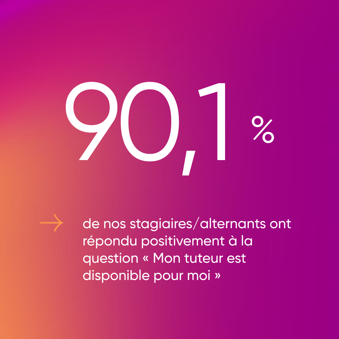 ArcelorMittalF's tweet photo. 🎊 Bonne nouvelle ! La société
@choosemycompany nous a décerné, une nouvelle fois, la prestigieuse certification #HappyTrainees 🏅,une distinction pour les entreprise qui offrent les meilleures conditions aux étudiants 👩‍🎓👨‍🎓
#AcierMétiers https://t.co/Eu5VlRzMYX