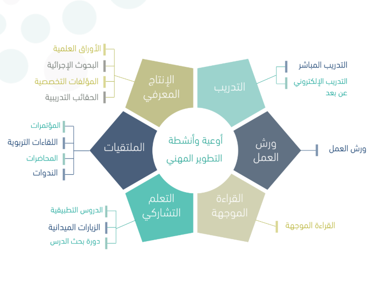 بدر بن محمد البلوي tweet media
