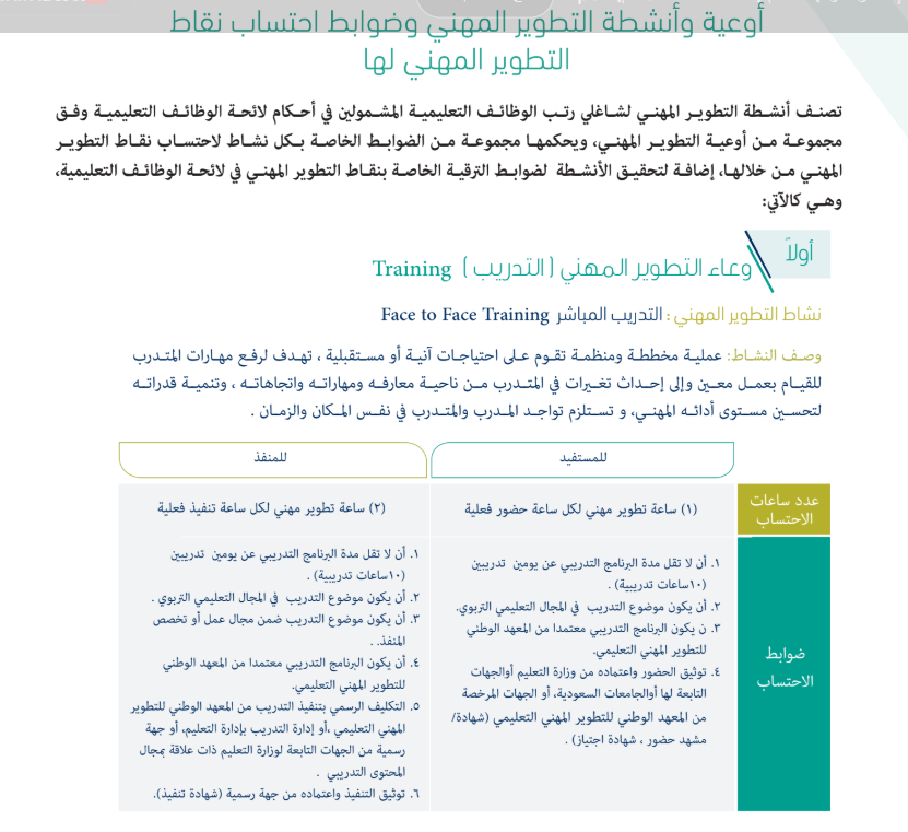 بدر بن محمد البلوي tweet media