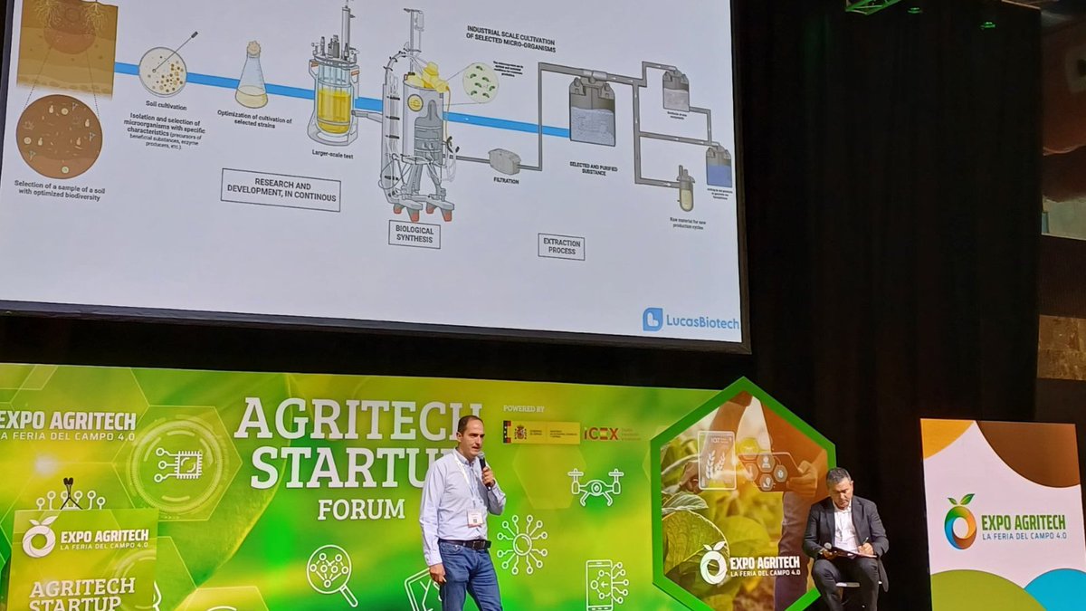 AgroBank_CABK's tweet photo. Le siguen el turno en este gran duelo: 

🔹#LucasBiotech: Soluciones avanzadas para la agricultura
🔹#Waterhox (@BihoxAgro): La oxigenación inteligente para una agricultura sostenible https://t.co/CUG2LjdRUe