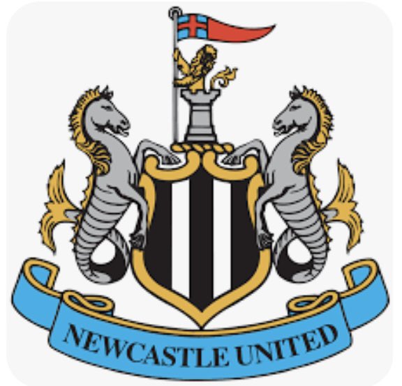 Premier Global Sports Management Ltd tweet media