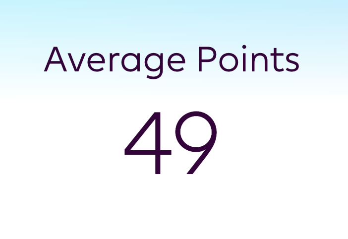 Fantasy Premier League tweet media