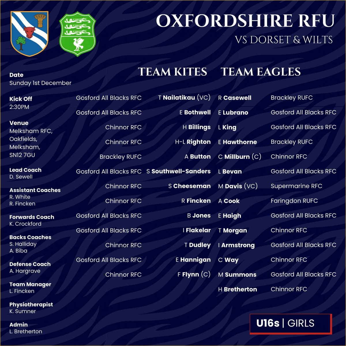 𝑻𝑬𝑨𝑴 𝑵𝑬𝑾𝑺

Our 1st U16 PDG Squad ready to travel to face Dorset &amp; Wiltshire on Sunday. 

Kites 🦅 Eagles 🦅 

🆚 <a href="/DorsetWiltsRFU/">Dorset & Wilts RFU</a> 
📅 Sunday 1st December
🕰️ 2:30pm
🏟️ <a href="/MelkshamRFC/">MelkshamRFC</a>, SN12 7GU

#Rugby #CountyRugby #RFU #CountyCup
#EnglandRugby