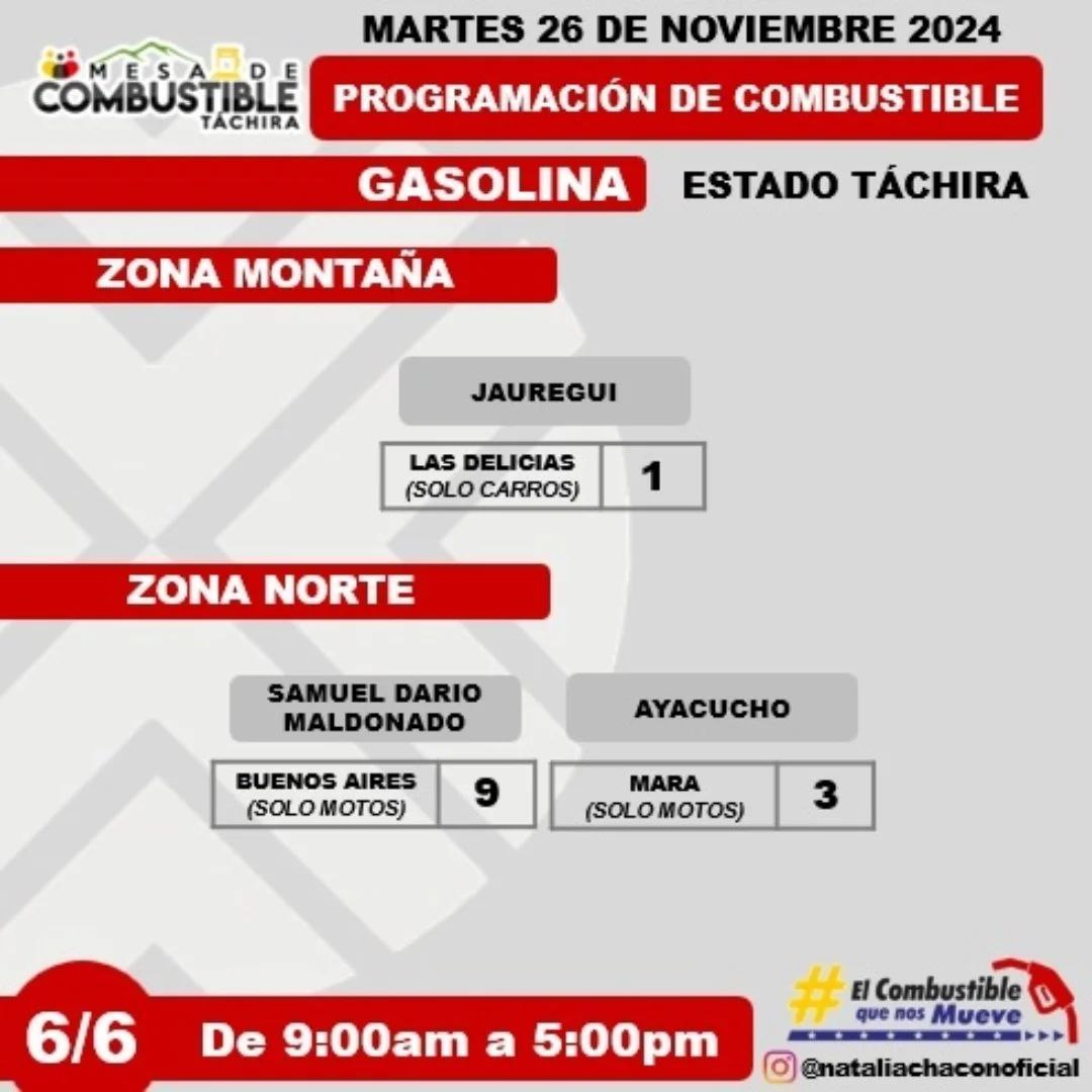 TrafficBomba's tweet photo. (((DESPACHO))) #Tachira Así será la distribución de #Gasolina en el estado hoy #Martes #26Nov25 https://t.co/bRUCGpZwnh