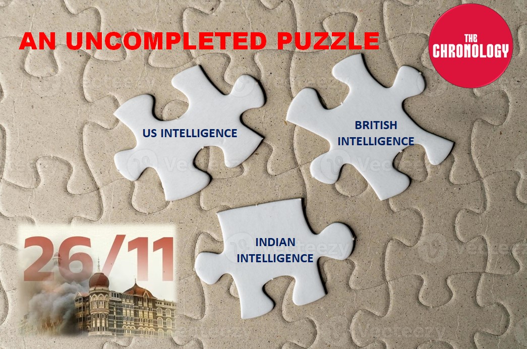 TheChronology__'s tweet photo. An Uncompleted Puzzle (Thread)
Mumbai attacks could have been averted if intelligence agencies had solved this puzzle

26 Nov 2009
10 members of Lashkar-e-Taiba, carried out shooting and bombing attacks at Mumbai and killed 175 people

But this attack cud have been stopped

1/14