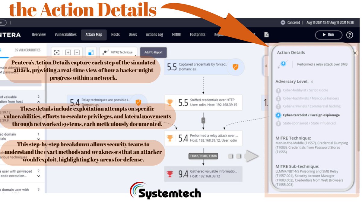 SystemtechL's tweet photo. #Pentera #CybersecurityAutomation #Systemtech https://t.co/tVAfPGJ4eo