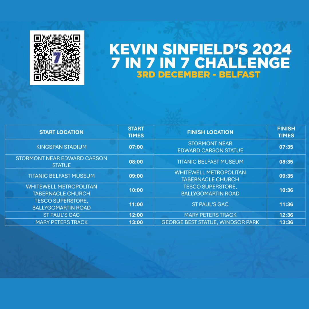 IMNDA's tweet photo. One week until #RugbyLegend Kevin Sinfield will be in #Belfast on Dec 3rd for his #7in7in7 #Runninghomeforchristmas challenge. Raising funds yet again for #MND charities including @IMNDA. 
Check out https://t.co/LJKaQh5fH1 https://t.co/NDLjru8trG