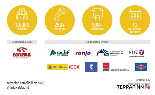 IN-MOVE by Railgrup tweet media