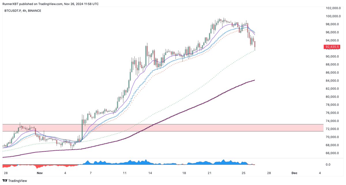 RunnerXBT tweet media