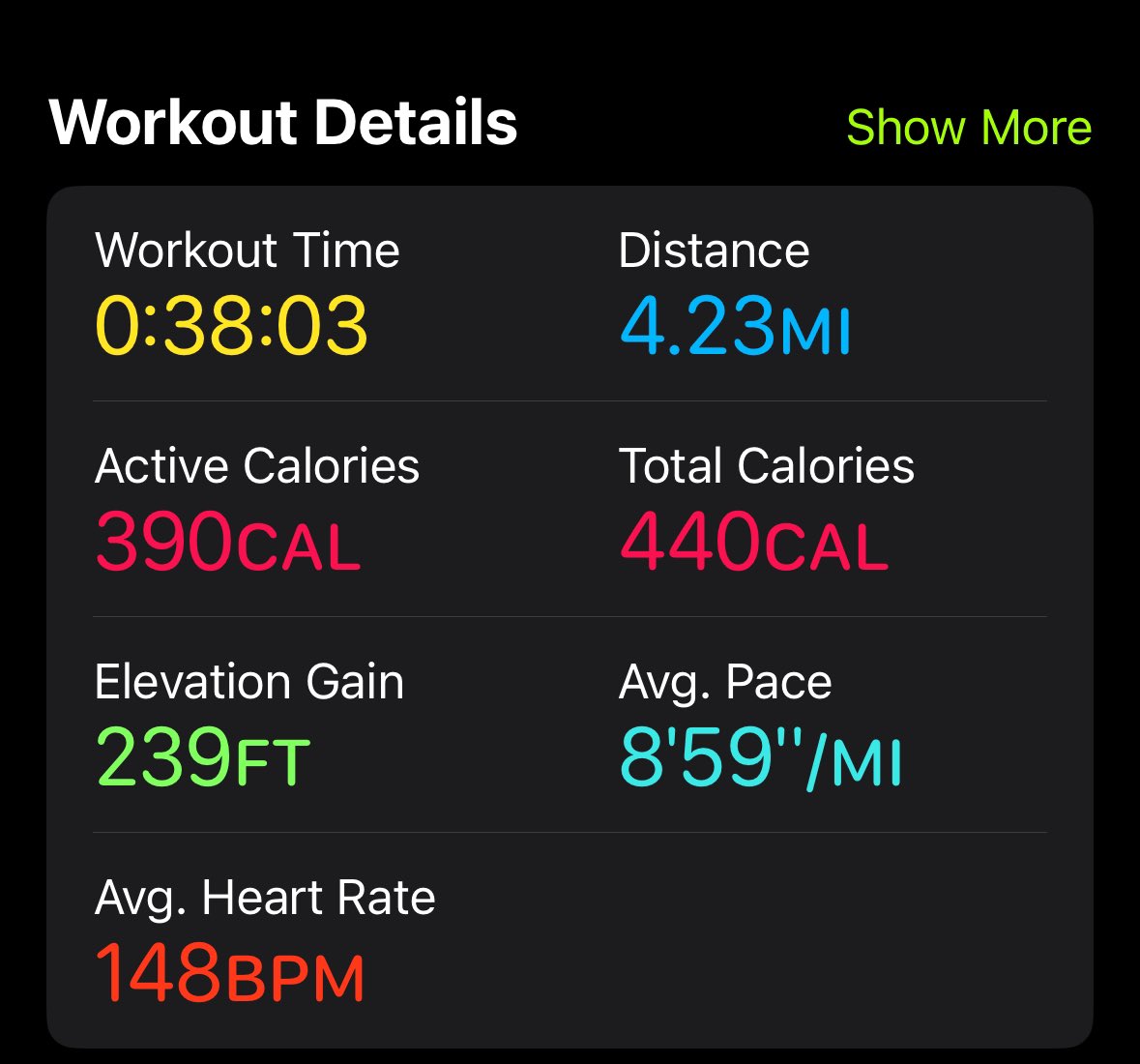rtcrunr's tweet photo. Every workout should have a purpose, and today’s for me was recovery. Did I feel like I should have done more? Yes. Did I want to be faster? Yes. But did I do what I needed to do? Yes!! Patience and persistence is the name of the game! #running #mastersrunning https://t.co/kNBUPQwYcC
