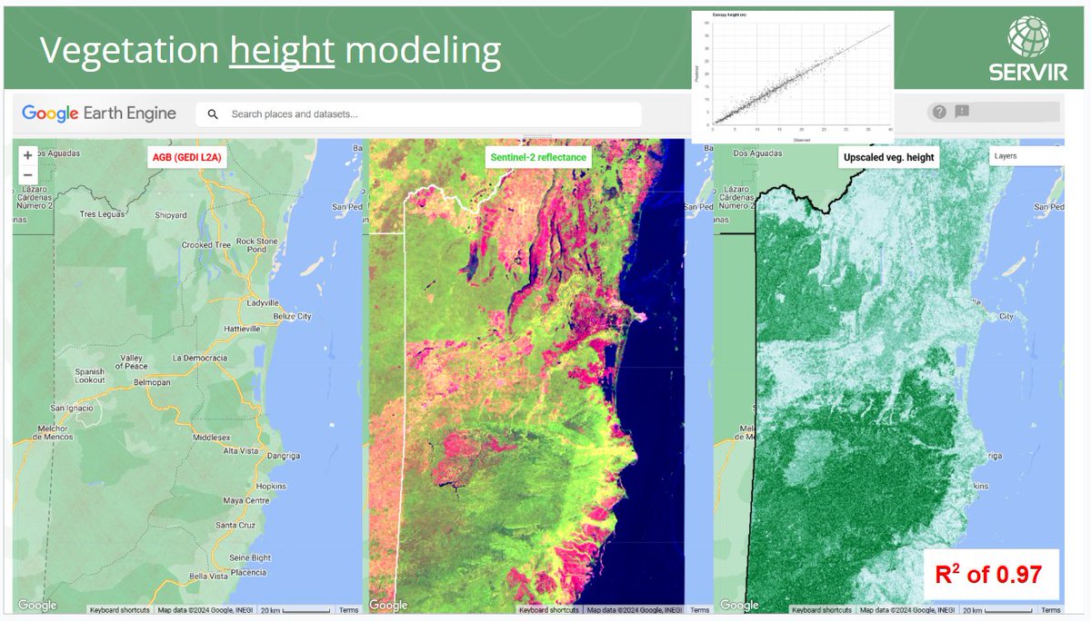 2/n: BTW, which resources from @SpatialThoughts and <a href="/GEDI_Knights/">GEDI</a> did we leverage for last week's studio activity at <a href="/NCSUgeospatial/">NC State Center for Geospatial Analytics</a>? 🤔

We used a tutorial + code that Ujaval shared earlier this year (⬇️) re: how to upscale GEDI data. 🧐
x.com/spatialthought…
