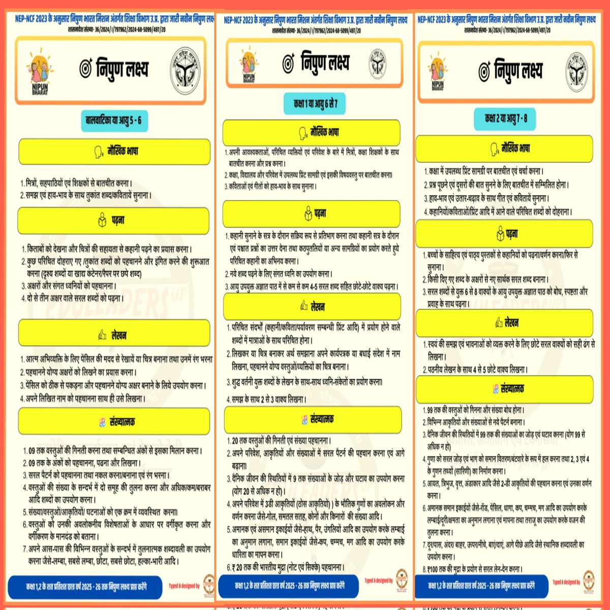 Kamlesh_SBR's tweet photo. #Sonbhdra : #UP64
निपुण हो हर बच्चा,
बनाएं अपना भविष्य अच्छा..!
@BsaSonbhadra @basicshiksha_up @GarimaTrip72627 @kumariPratiksh1 @UPGovt @thisissanjubjp https://t.co/Us4QkN5kqC