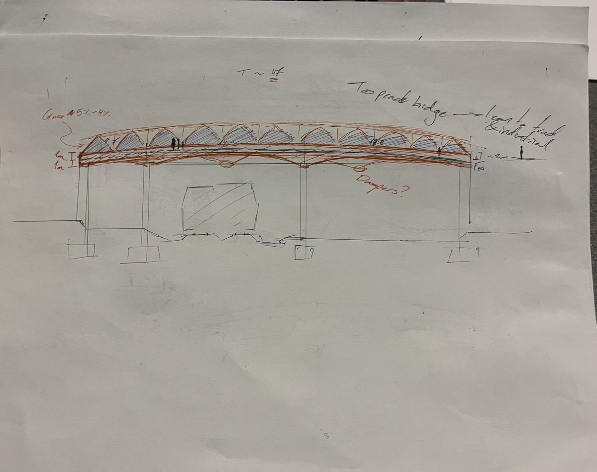 ajtuna_'s tweet photo. Initial concepts https://t.co/GKh0xKvMz0