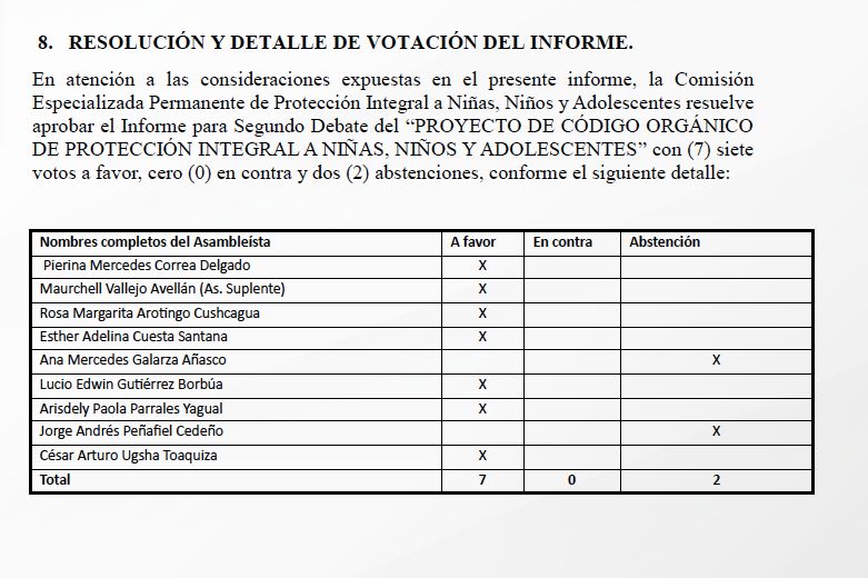 Hay dos tipos de personas que hacen el mal, la que directamente lo ocasiona y las que observan y no hacen ni dicen nada para impedirlo. No hay que lavarse las manos frente al mal!
#NOalCOPINNA