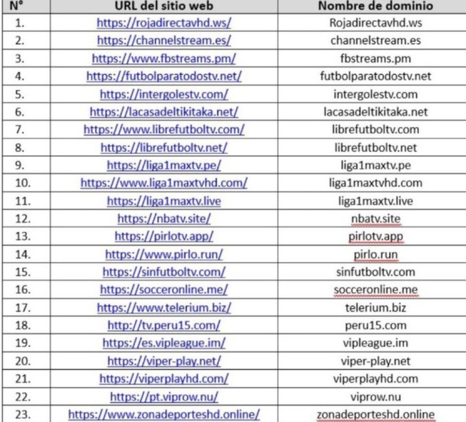 Os dejo esto por aqui para que sepais donde NO debeis ver fútbol.

No lo compartais con nadie, eh.