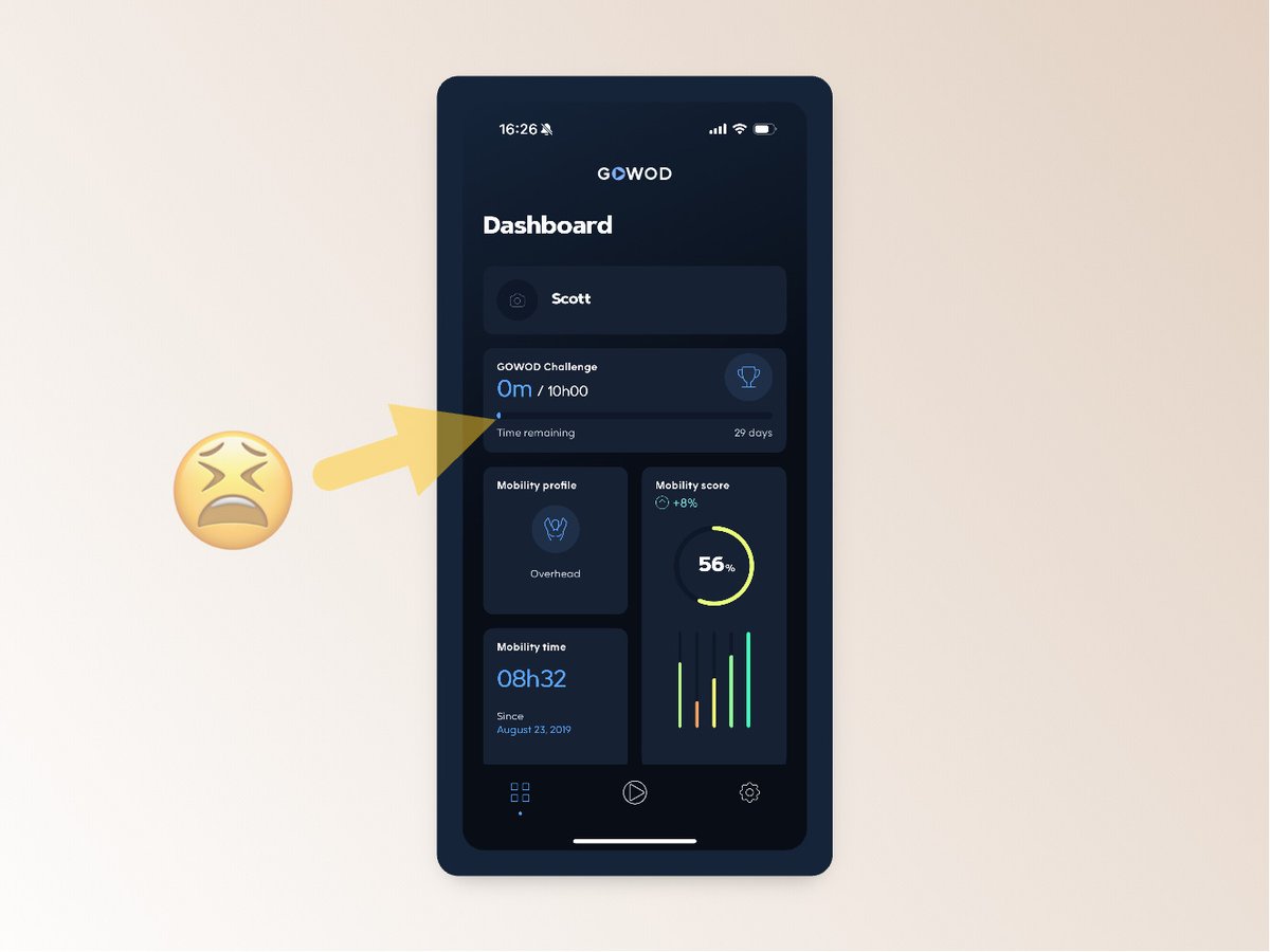 Finished a 20min mobility workout in GOWOD today. Felt great. Decided to start a challenge, to get 10hrs total in 30 days (20mins/day).

Think it counted the workout I’d just finished? Did it f***😭

How easy it could’ve been to gimme positive reinforcement with a bit more