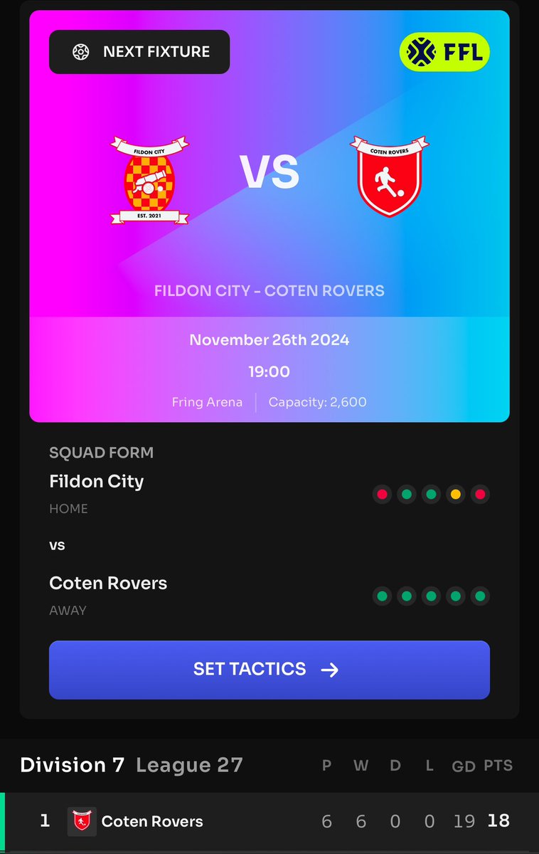 Had a pretty mediocre start to the season, the fact we have already lose two, if last season is to go anything off we won’t win. However, playing top of the league tonight. And I predict a draw, because a win is unlikely. <a href="/Footium/">Footium</a> #footballmanager #crypto