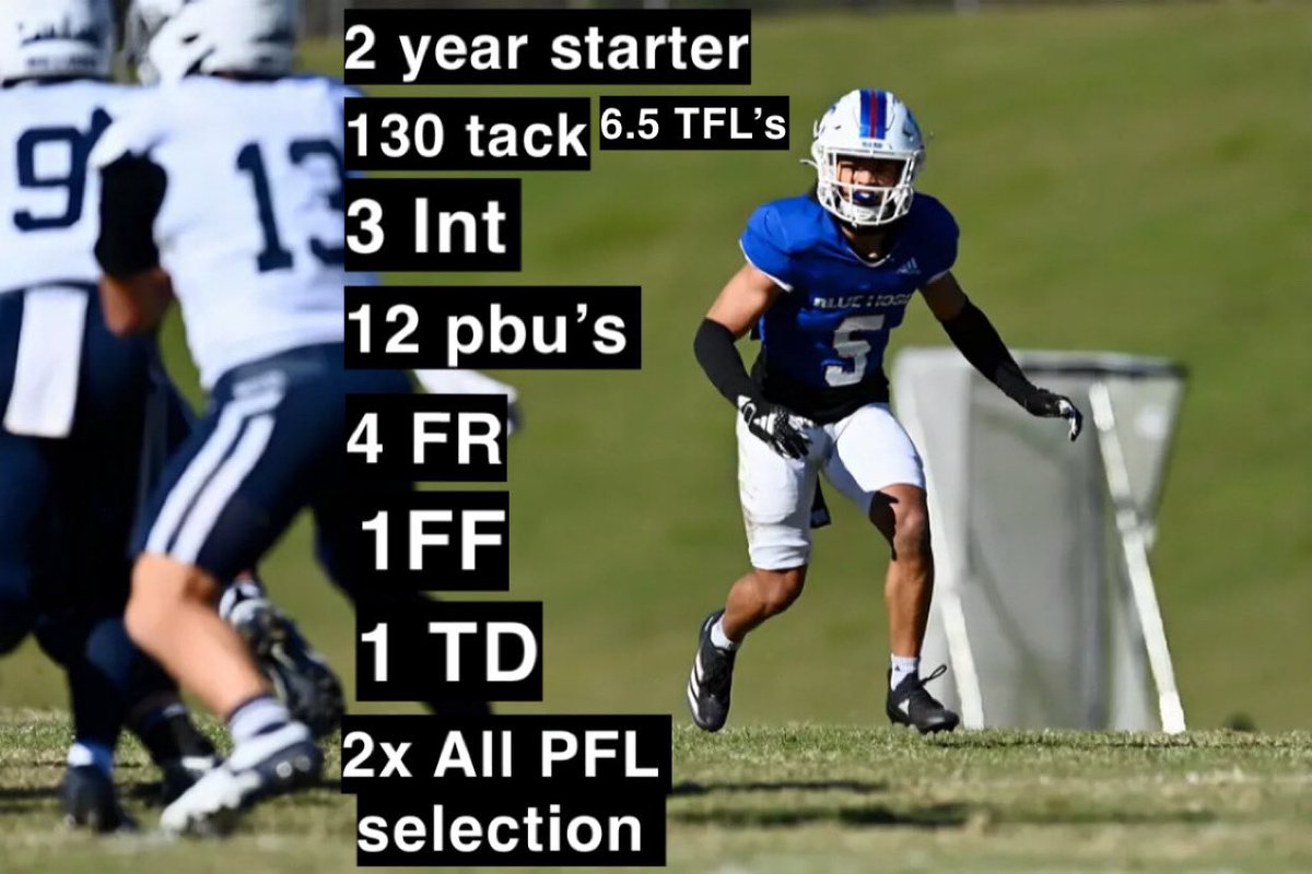 So thankful for my time as a blue hose. Thank you to my coaches and teammates for the unforgettable memories we made! I’m sad to see it go, but excited for my last chapter! I will be entering the transfer portal as a Spring graduate with 1 year of eligibility.